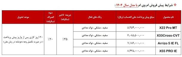 شرایط جدید محصولات مدیران خودرو (خرداد 1404)